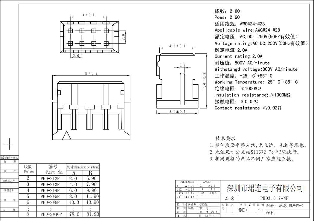 間距2.0-PHD 間距2.0-PHD